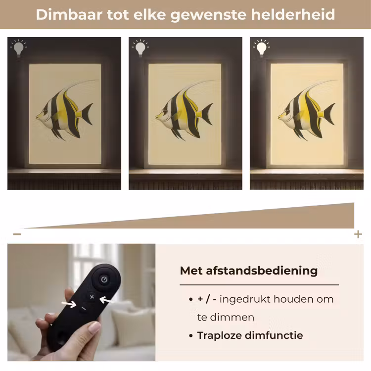Lightbox - Wandlamp - Vis - Sierlijk - Rugvin - Geel — 8