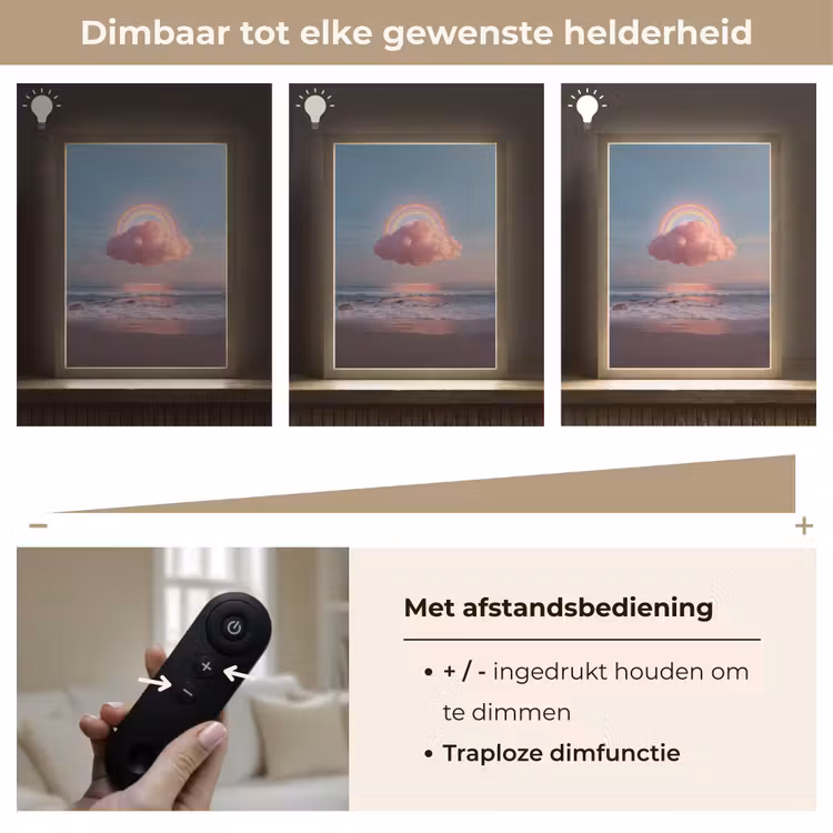 Lightbox - Wandlamp - Wolk - Regenboog - Zee — 8