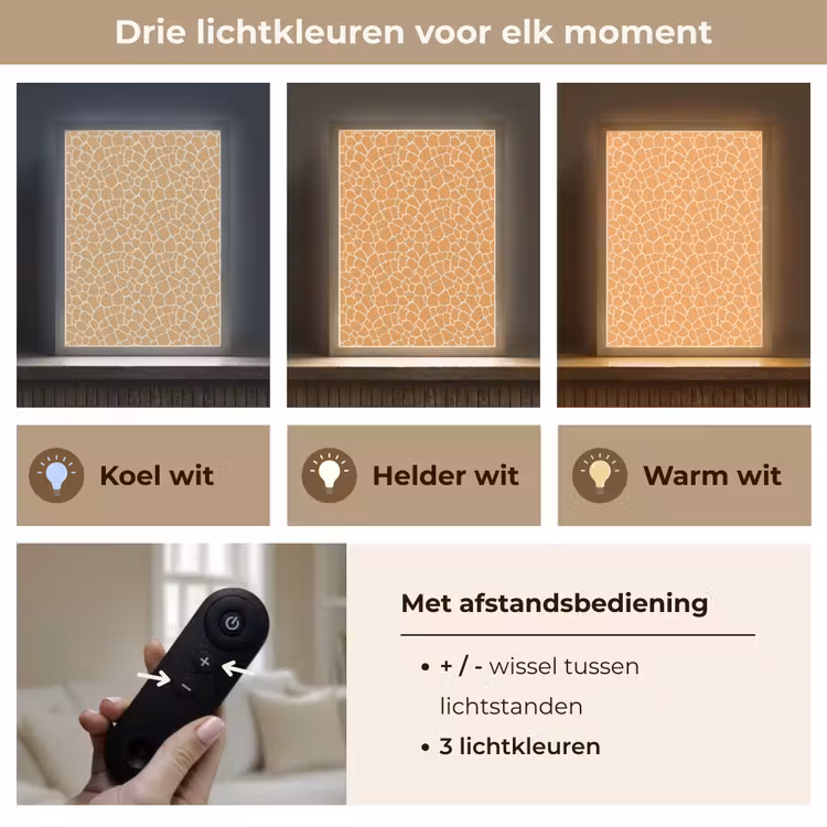 Lightbox - Wandlamp - Giraf - Oranje - Patroon — 7