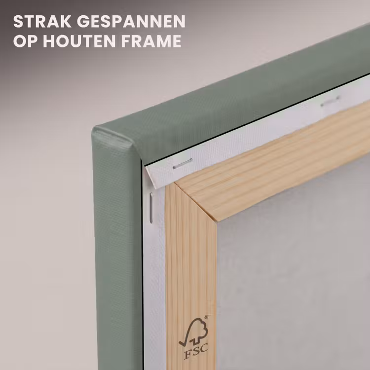 Canvas schilderij - Patroon - Cirkel - Abstract - Groen - Decoratie — 6