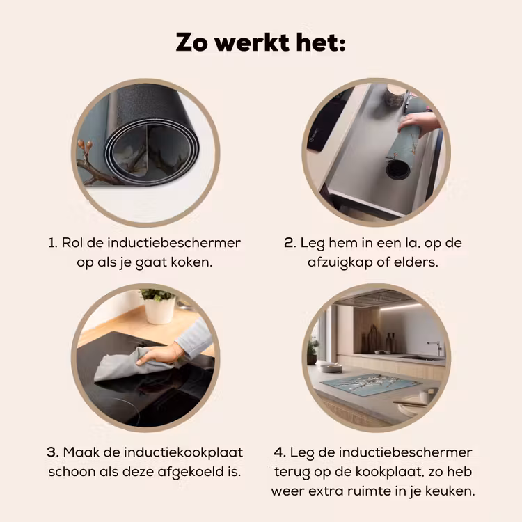 Inductie beschermer - Botanisch - Stilleven - Blauw — 7