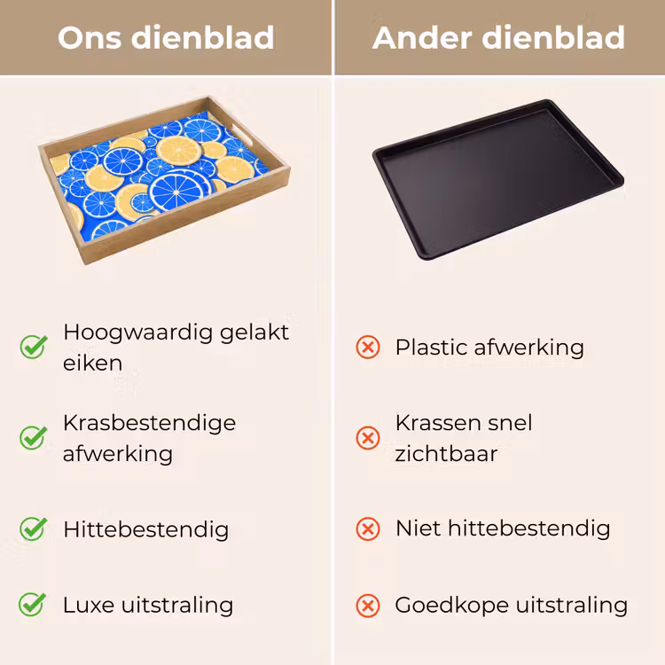 Dienblad - Fruit - Schijven - Patroon - Modern - Blauw - Geel — 3