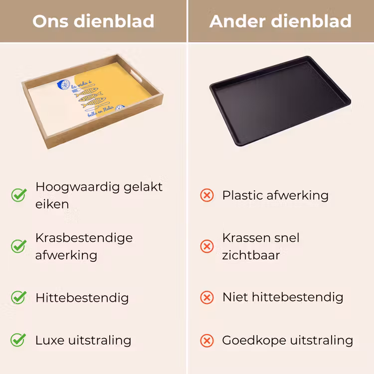 Dienblad - Italië - Eten - Citroen - Vis - Grafisch — 3