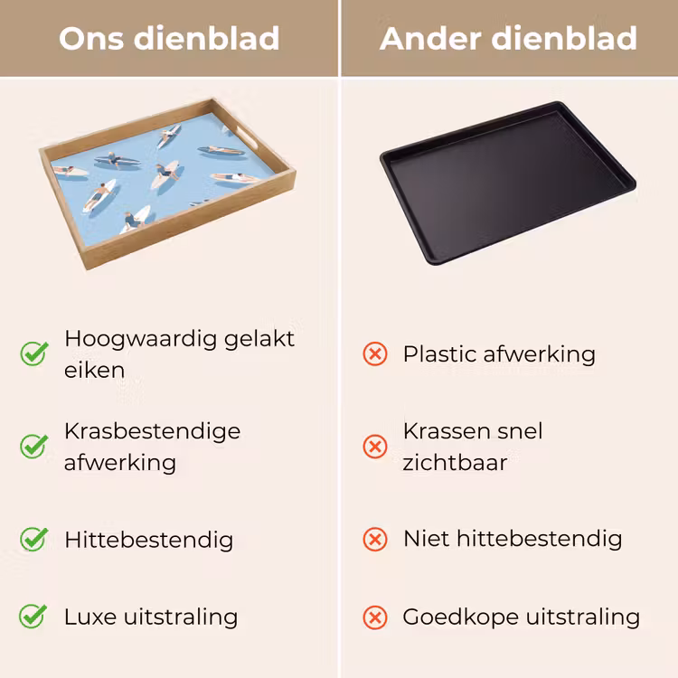 Dienblad - Mensen - Surfen - Water - Zomer - Illustratie — 3