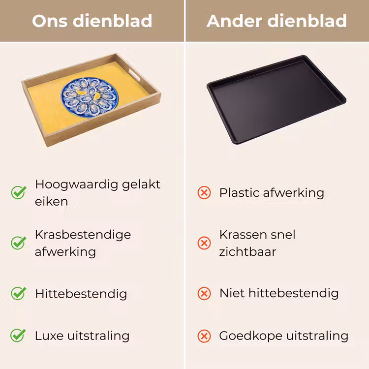 Dienblad - Oesters - Citroen - IJs - Modern - Geel — 3