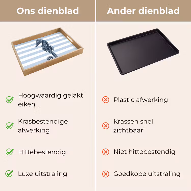 Dienblad - Vis - Oceaan - Illustratie - Blauw - Strepen — 3