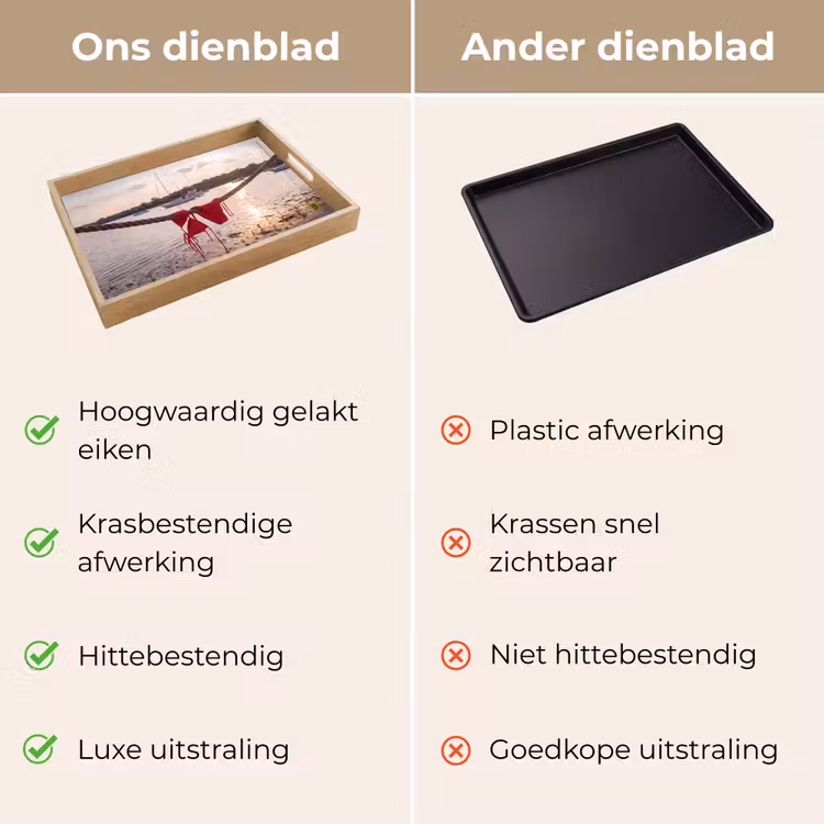 Dienblad - Badkleding - Rood - Zomer - Water - Zonsondergang — 3