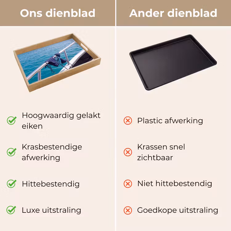 Dienblad - Bikini - Reling - Zee - Zomer - Blauw — 3