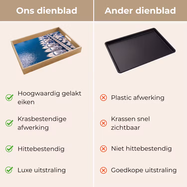 Dienblad - Boot - Jachthaven - Water - Zomer - Blauw — 3