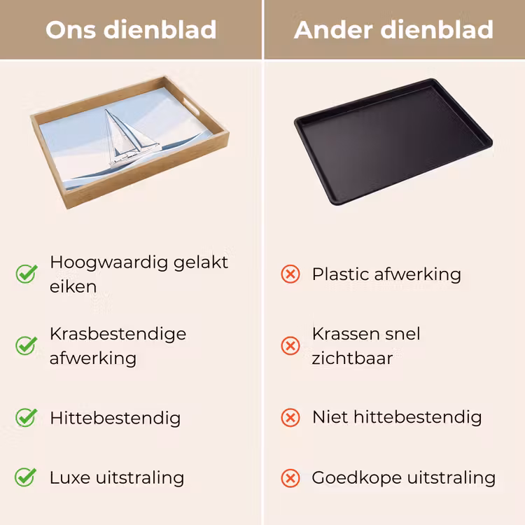 Dienblad - Boot - Zeil - Zee - Modern - Beige — 3