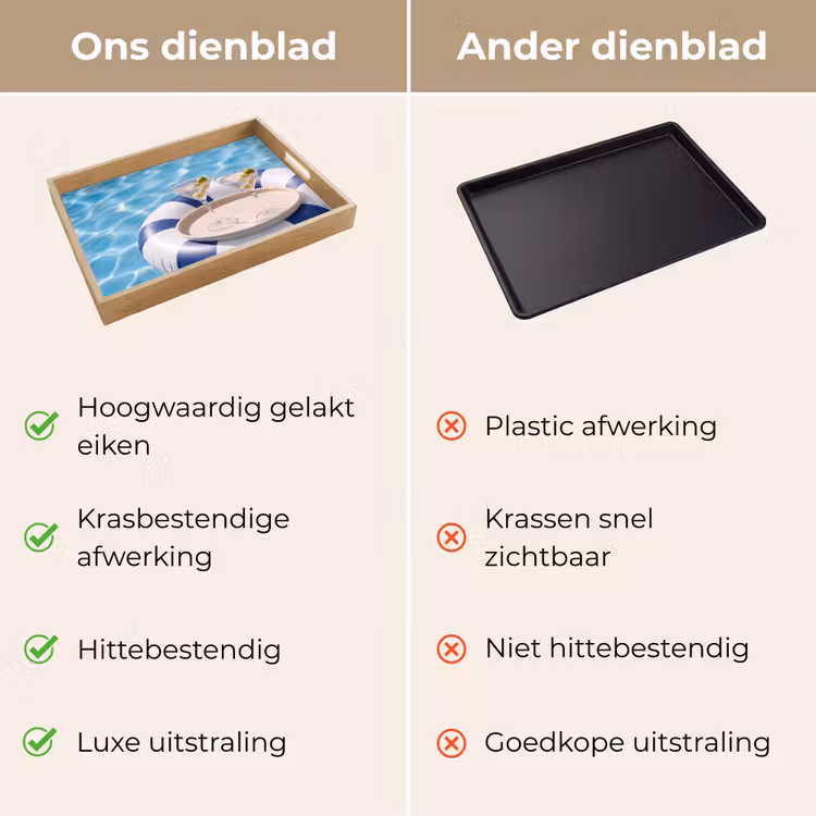 Dienblad - Cocktail - Zwembad - Zomer - Blauw — 3