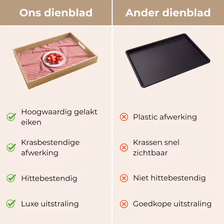 Dienblad - Eten - Aardbeien - Fruit - Zomer - Rood — 3