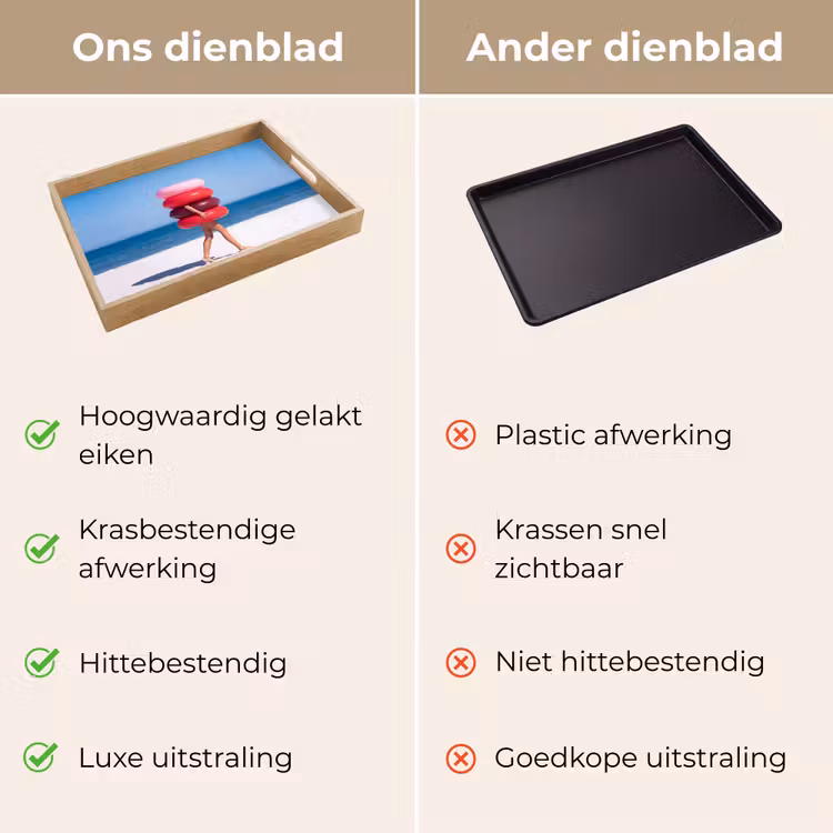 Dienblad - Mensen - Strand - Zomer - Recreatie - Kleurrijk — 3
