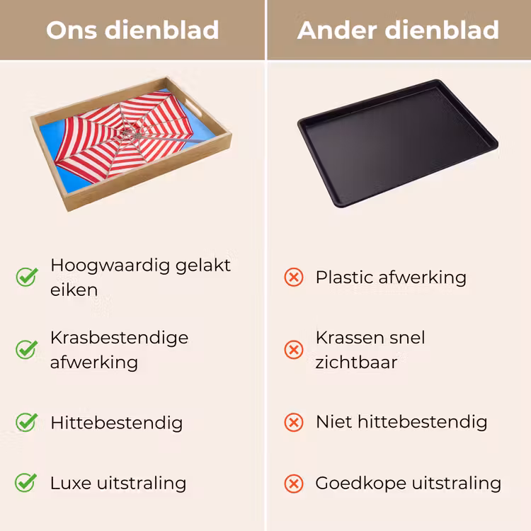 Dienblad - Parasol - Strepen - Zomer - Rood - Blauw — 3