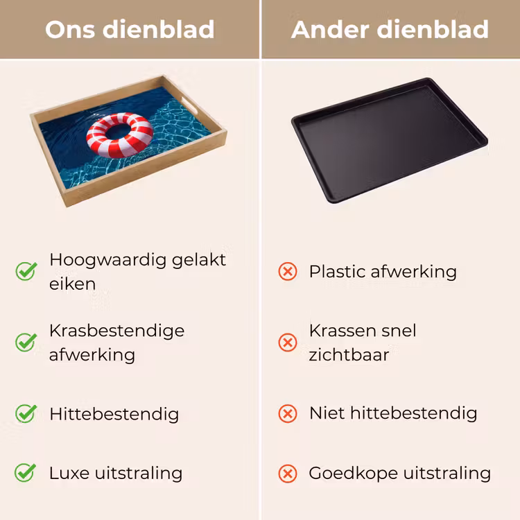 Dienblad - Recreatie - Water - Zomer - Rood - Wit — 3