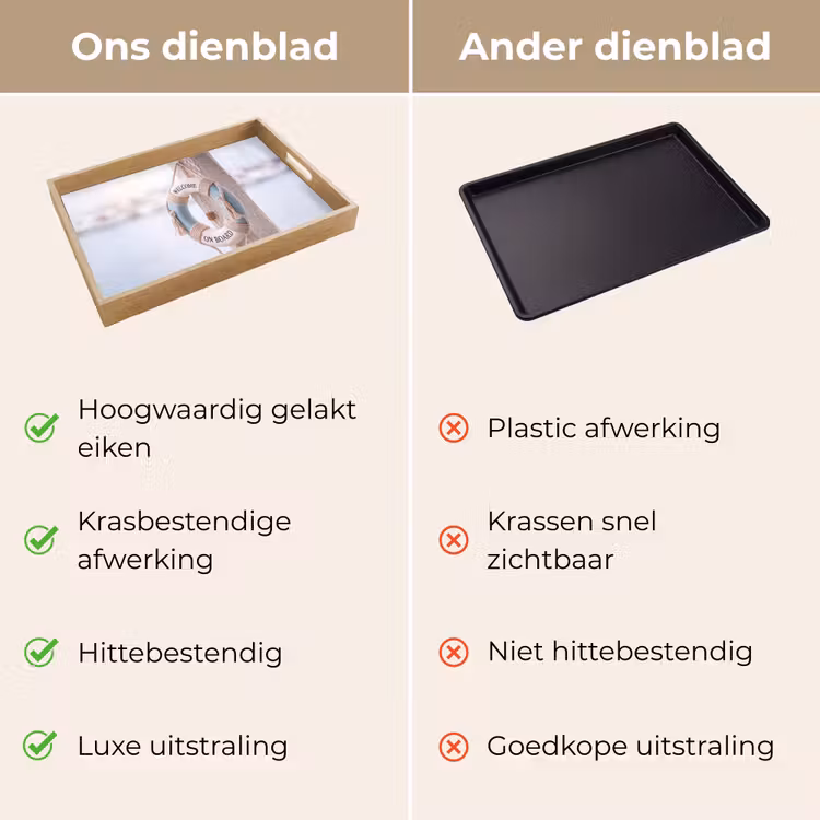 Dienblad - Reddingsboei - Maritiem - Welkom - Blauw - Wit — 3