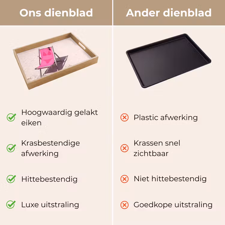 Dienblad - Strand - Ligstoel - Badkleding - Zomer - Roze — 3