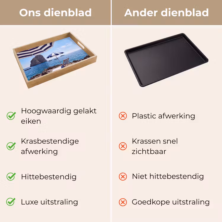 Dienblad - Strand - Ligstoel - Parasol - Zomer - Blauw — 3