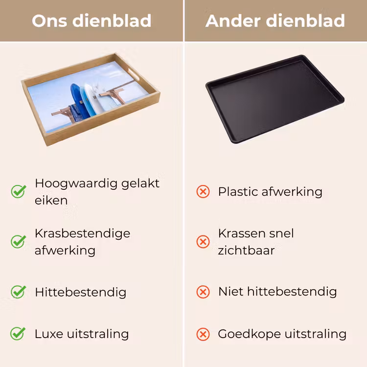 Dienblad - Surfplank - Strand - Zomer - Blauw - Water — 3