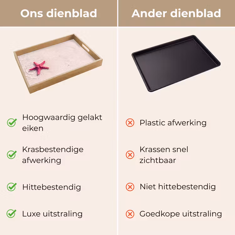 Dienblad - Zeeleven - Zeester - Strand - Roze - Water — 3