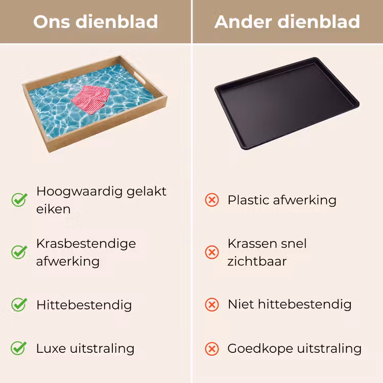 Dienblad - Zwemkleding - Gestreept - Water - Zomer - Rood-wit — 3