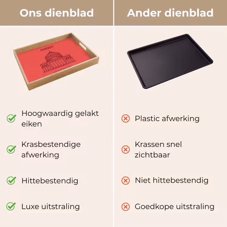 Dienblad - Architectuur - Boekarest - Stedelijk - Lijntekening - Rood — 3