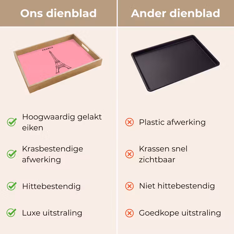Dienblad - Eiffeltoren - Parijs - Architectuur - Minimalistisch - Roze — 3