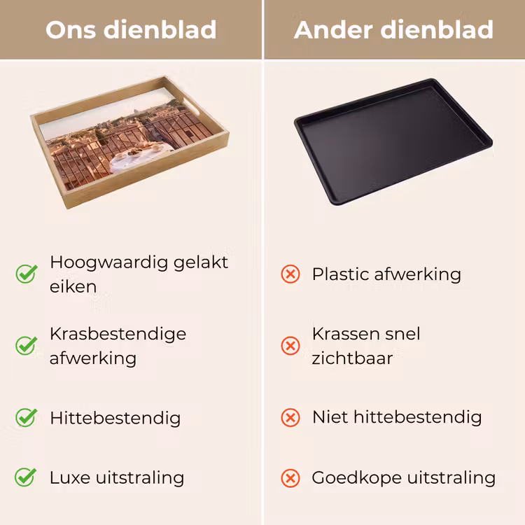 Dienblad - Eten - Ontbijt - Balkon - Stad - Zonsopgang — 3