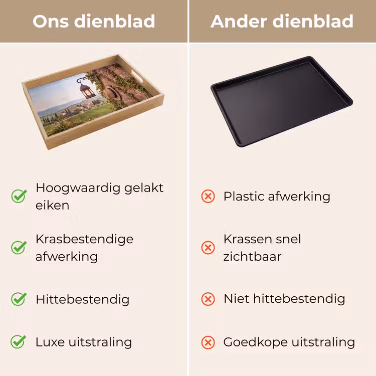 Dienblad - Lantaarn - Wijngaard - Landschap - Italiaans — 3