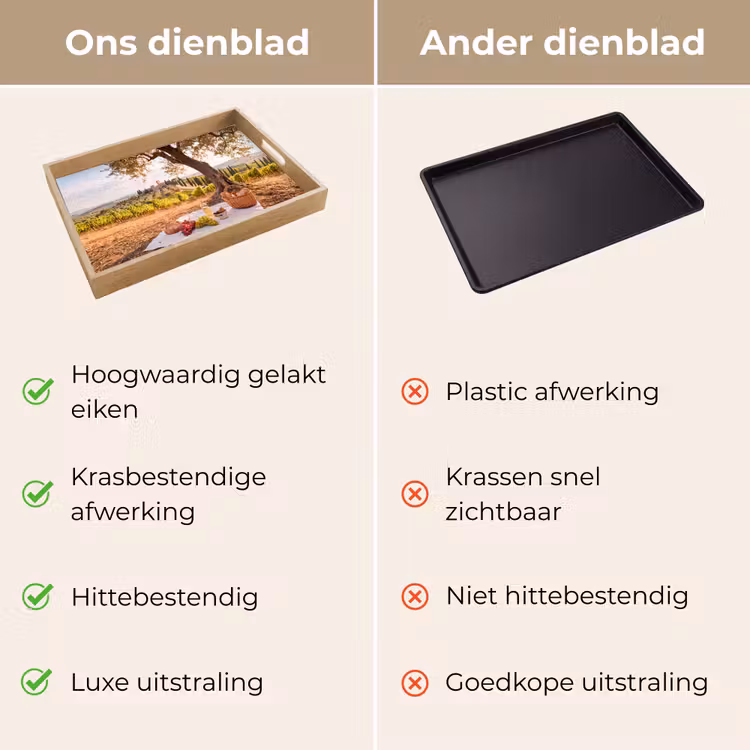 Dienblad - Picknick - Wijngaard - Landschap - Zomer - Eten — 3
