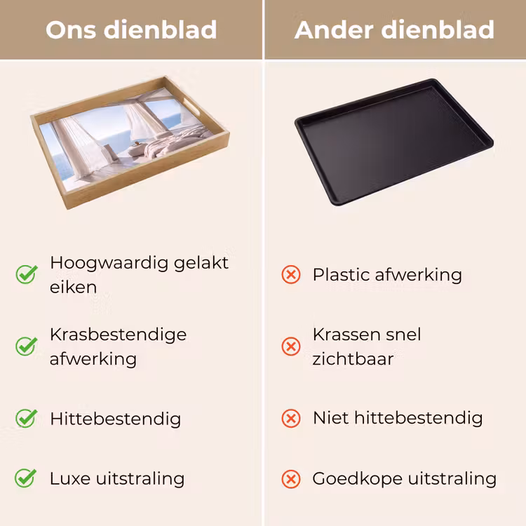 Dienblad - Interieur - Zeezicht - Modern - Rust - Beige — 3