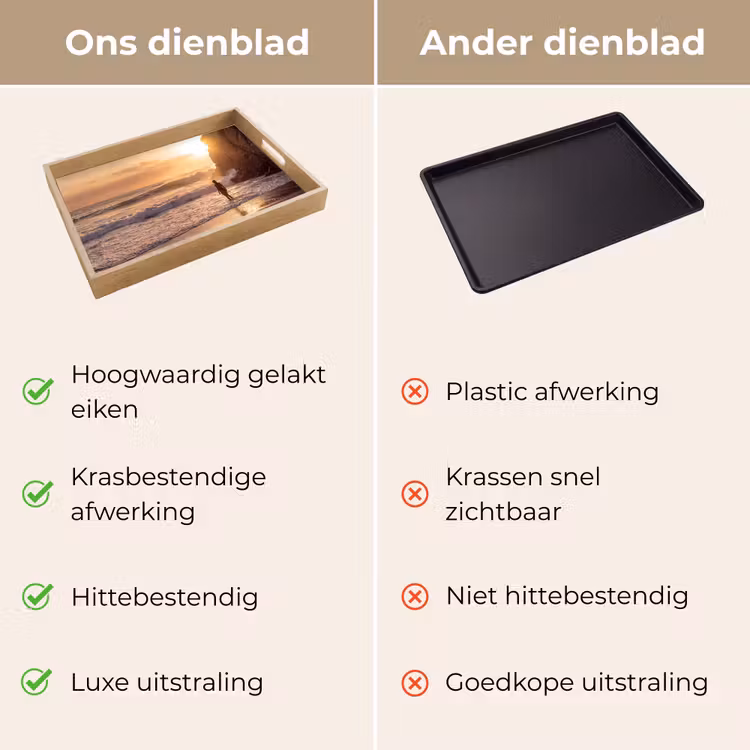 Dienblad - Mensen - Oceaan - Zonsondergang - Kust - Goud — 3