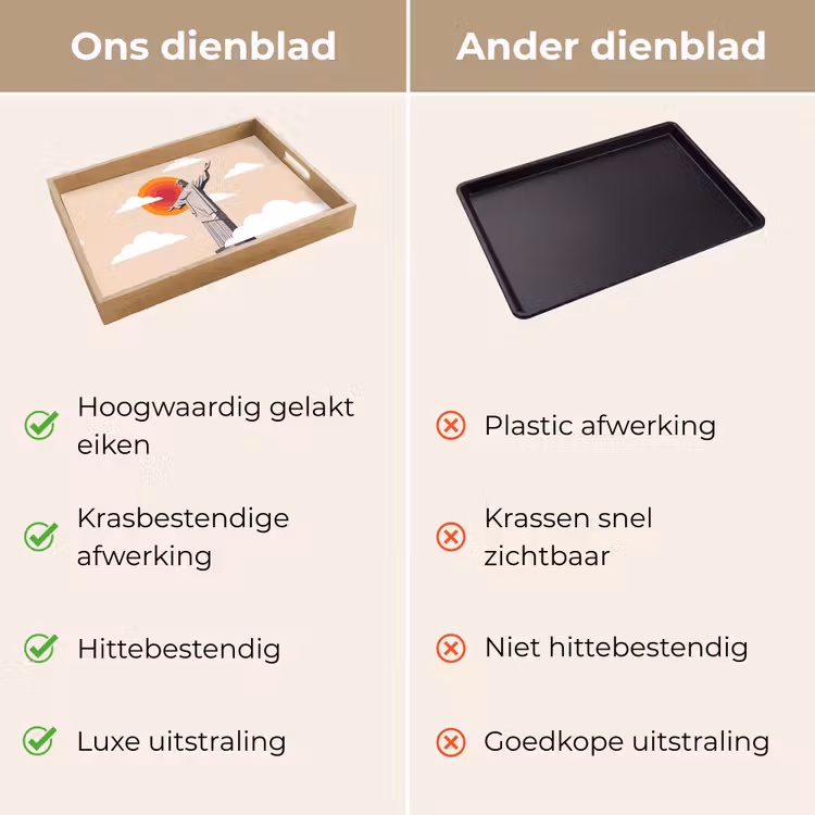 Dienblad - Monument - Stad - Zonsondergang - Minimalistisch - Oranje — 3