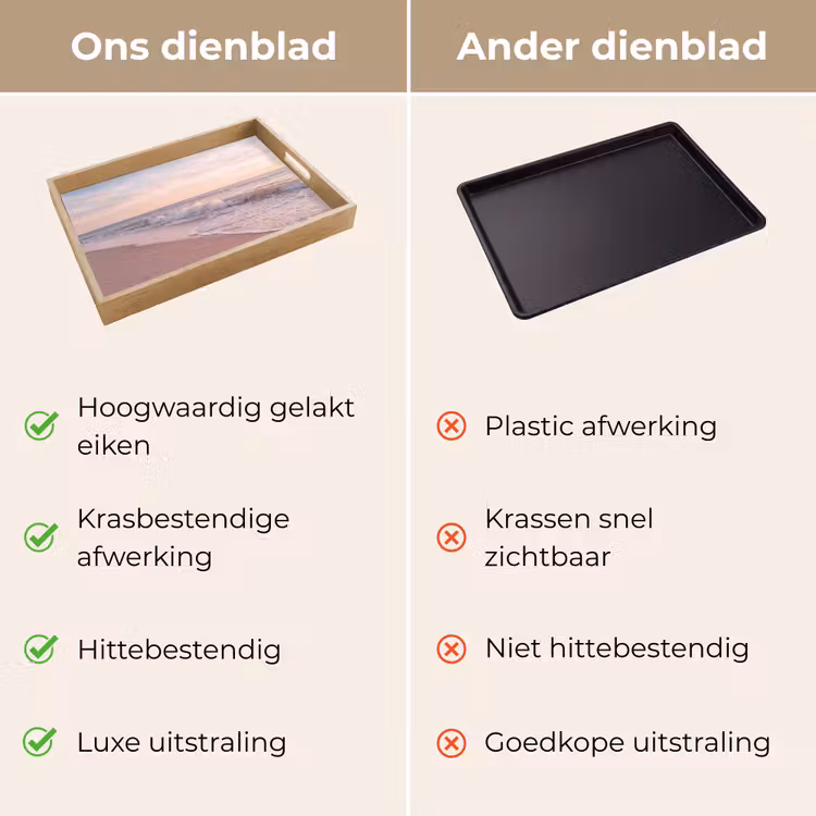 Dienblad - Strand - Zee - Golven - Natuur - Zonsondergang — 3