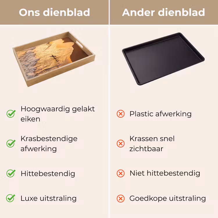 Dienblad - Surfer - Strand - Zonsondergang - Oceaan - Goud — 3