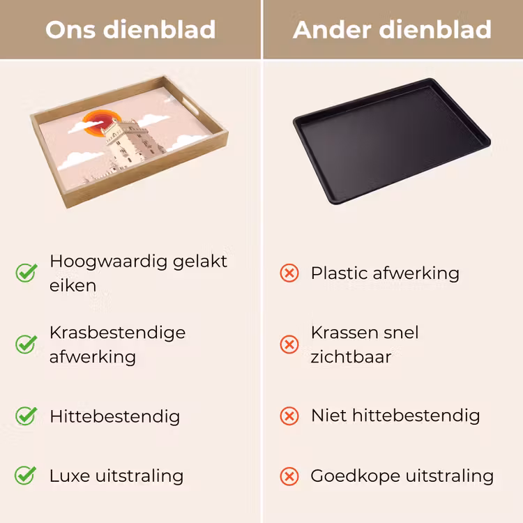 Dienblad - Toren - Rivier - Architectuur - Modern - Oranje — 3