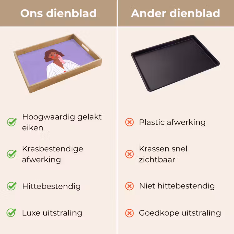 Dienblad - Vrouw - Gezicht - Mensen - Abstract - Kleurrijk — 3