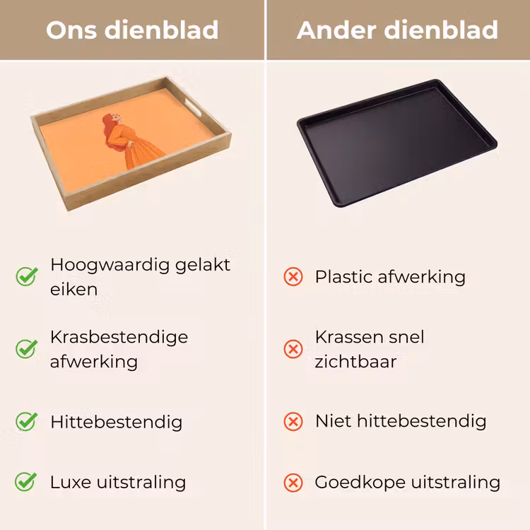 Dienblad - Vrouw - Profiel - Mensen - Modern - Oranje — 3