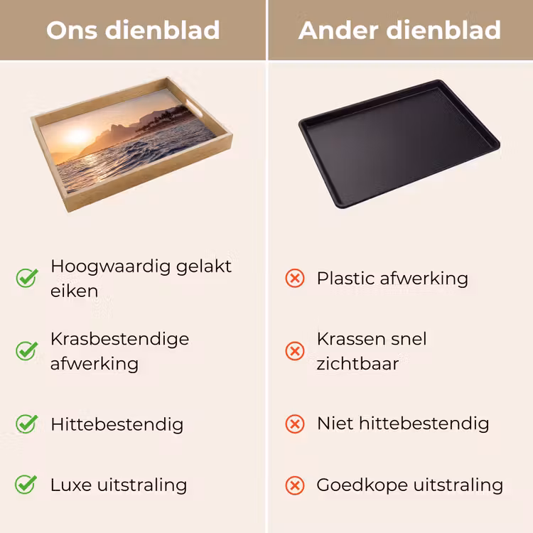 Dienblad - Zee - Golven - Zonsondergang - Kust - Goud — 3