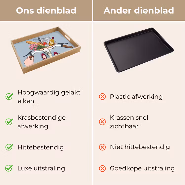 Dienblad - Fiets - Picknick - Zomer - Illustratie — 3