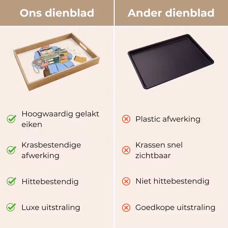 Dienblad - Mens - Kantoorartikelen - Werk - Modern — 3
