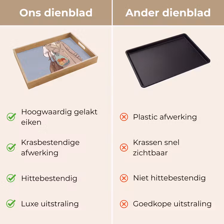 Dienblad - Mensen - Boodschappen - Stadsleven - Modern - Kleurrijk — 3