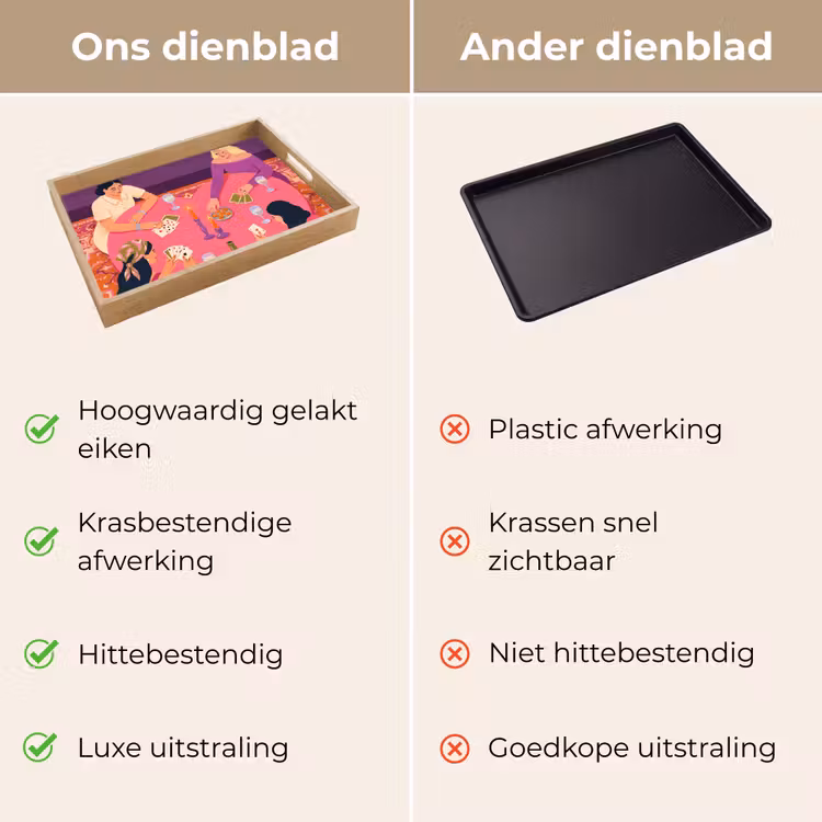 Dienblad - Mensen - Kaartspel - Interieur - Modern - Kleurrijk — 3