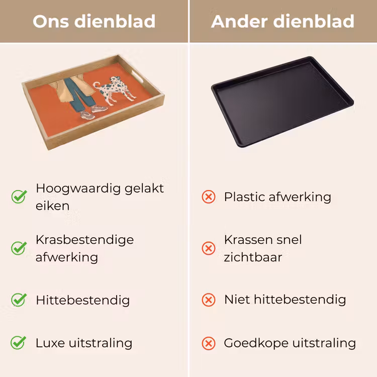 Dienblad - Persoon - Hond - Dieren - Illustratie - Modern — 3