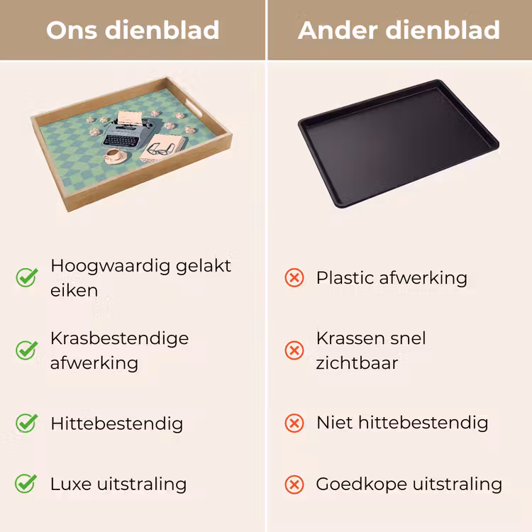 Dienblad - Typemachine - Kantoor - Vintage - Illustratie - Groen — 3