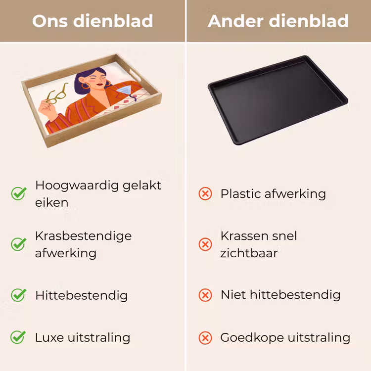 Dienblad - Vrouw - Bril - Cocktail - Illustratie - Modern — 3