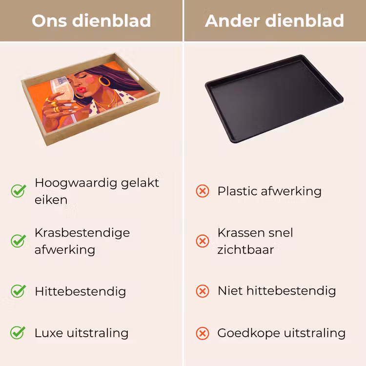 Dienblad - Vrouw - Champagne - Feest - Modern - Oranje — 3