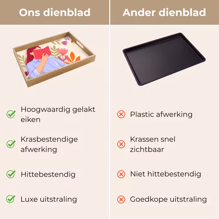 Dienblad - Vrouw - Lezen - Thuis - Modern - Bloemen — 3