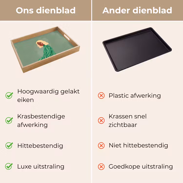 Dienblad - Vrouw - Portret - Illustratie - Modern - Groen — 3