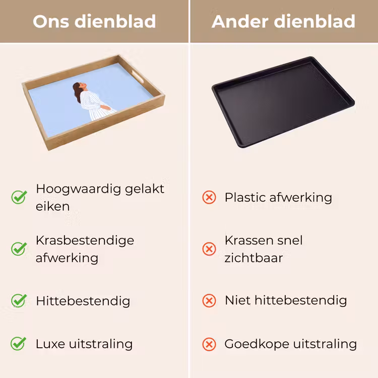 Dienblad - Vrouw - Profiel - Rust - Modern - Illustratie — 3